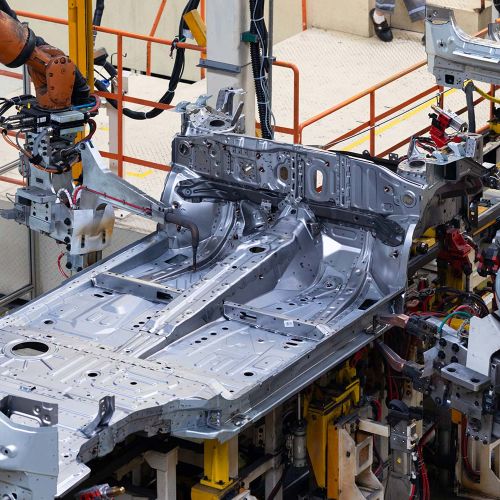 Automotive Industry
